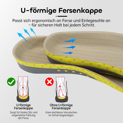 Dämpfende Einlegesohlen – Komfortabel & Individuell Anpassbar